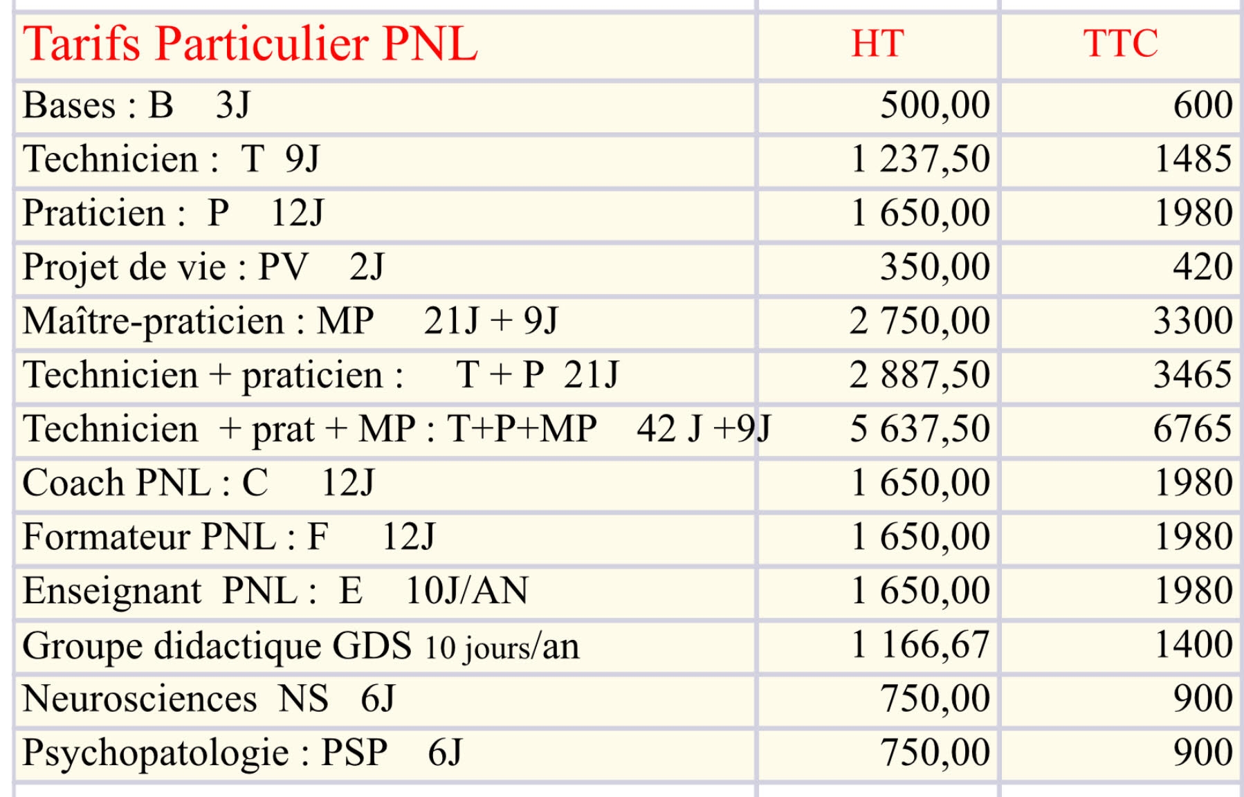tarifs france-pnl