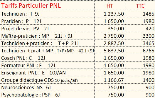 France-PNL : tous les tarifs pour particuliers